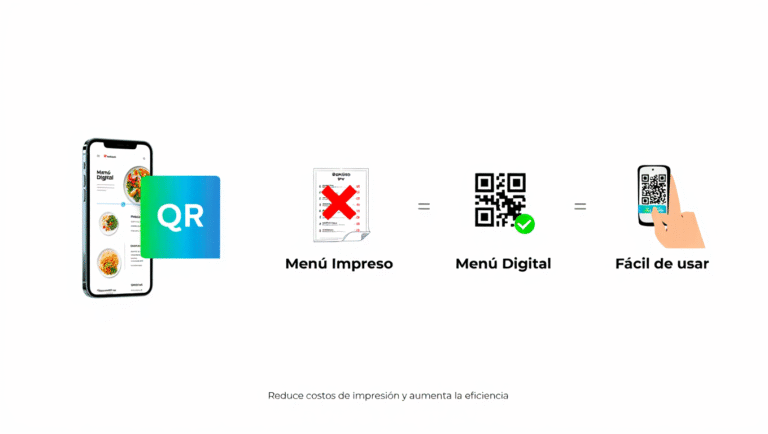 7 Ventajas de tener una carta digital con código QR en tu restaurante o cafetería