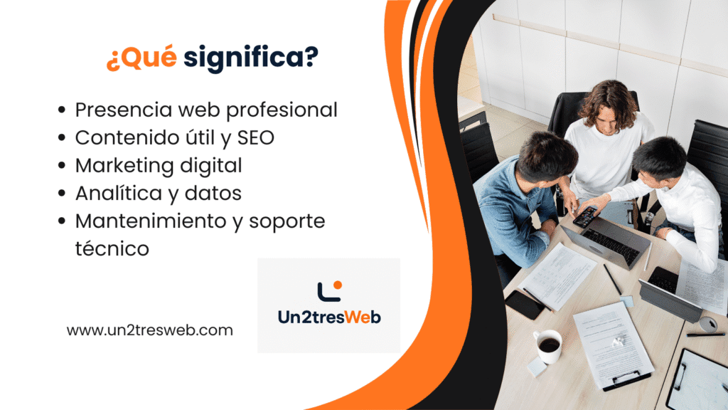 que significa gestionar un negocio web